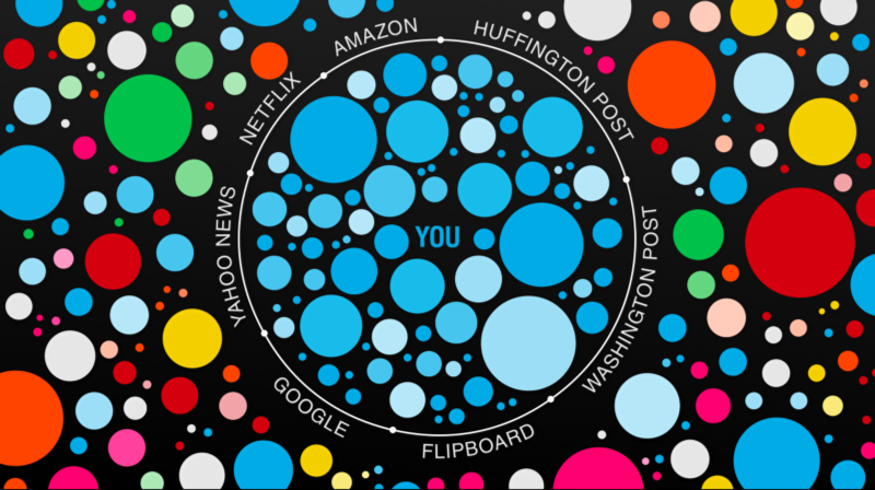 filter bubble